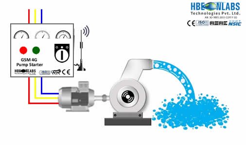 GSM Motor Pump Controller